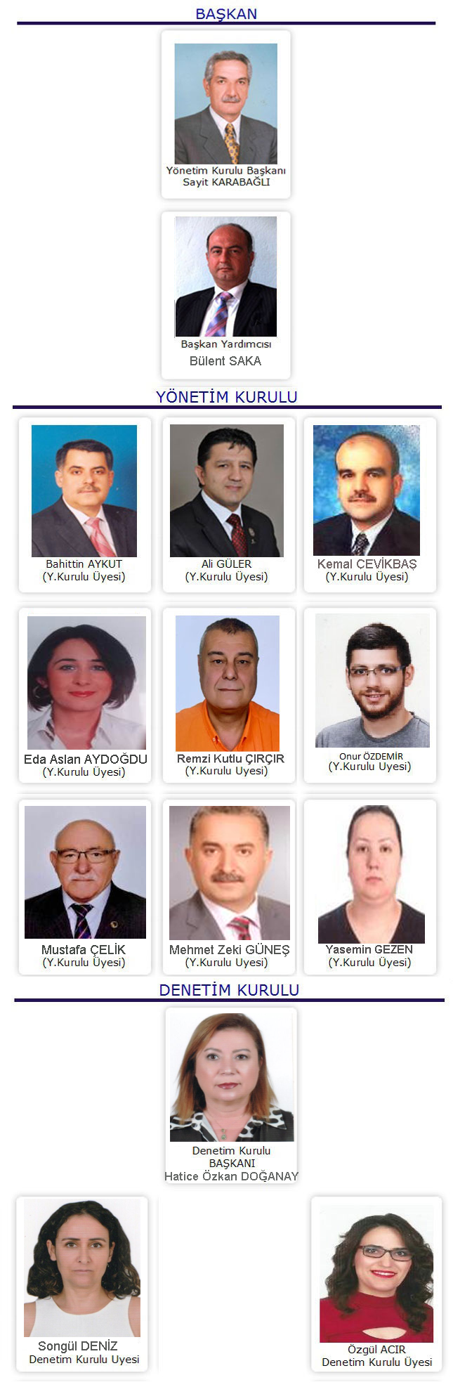         Yonetim Kurulu 
